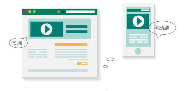 移動(dòng)網(wǎng)站怎么優(yōu)化