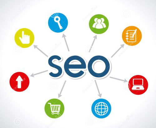 為什么學了那么多SEO技術,還是提升不了網站排名